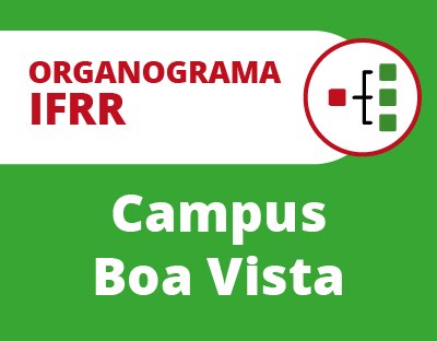 Organograma Campus Boa Vista 2022