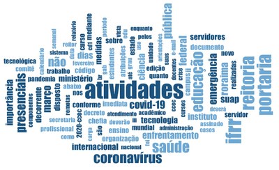 Nuvem de palavras produzida a partir das portarias e atos normativos do IFRR.